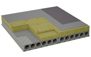 considerations of Articlave flat roofing insulation