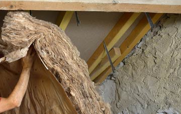 Articlave pitched roof insulation costs